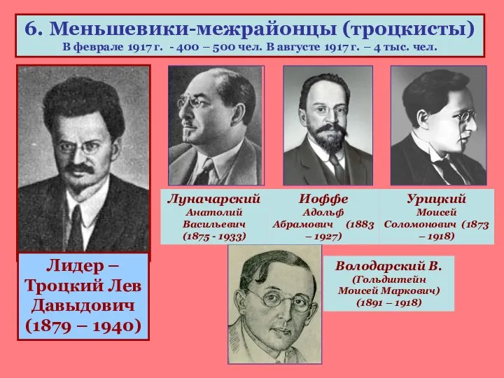 6. Меньшевики-межрайонцы (троцкисты) В феврале 1917 г. - 400 – 500 чел.