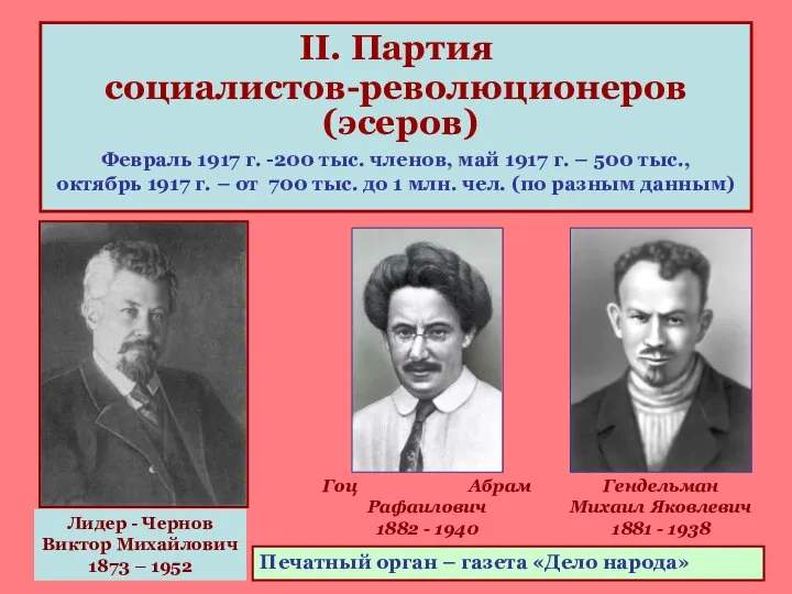 II. Партия социалистов-революционеров (эсеров) Февраль 1917 г. -200 тыс. членов, май 1917