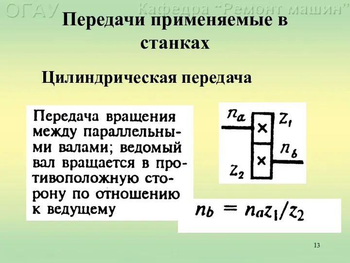 Передачи применяемые в станках Цилиндрическая передача