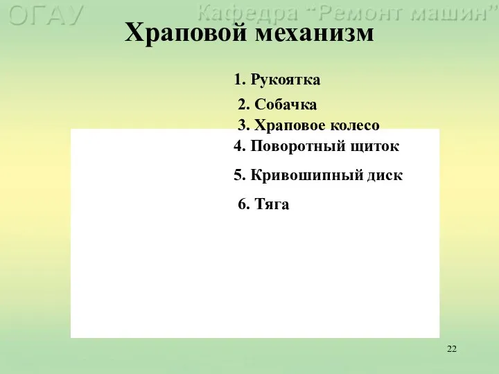 Храповой механизм 1. Рукоятка 2. Собачка 3. Храповое колесо 4. Поворотный щиток