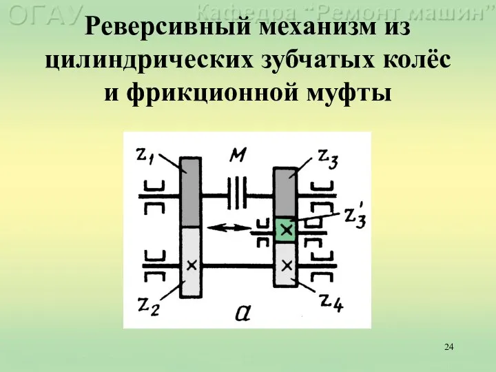 Реверсивный механизм из цилиндрических зубчатых колёс и фрикционной муфты