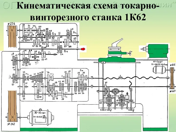 Кинематическая схема токарно-винторезного станка 1К62