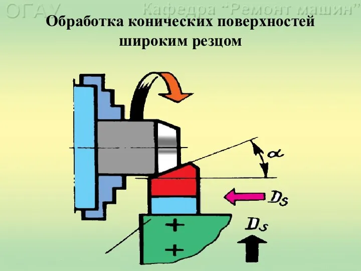 Обработка конических поверхностей широким резцом