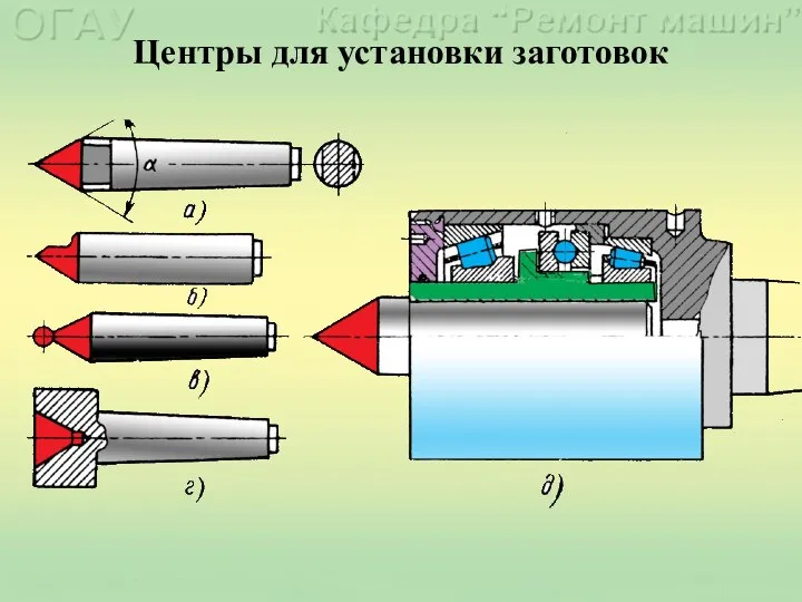 Центры для установки заготовок