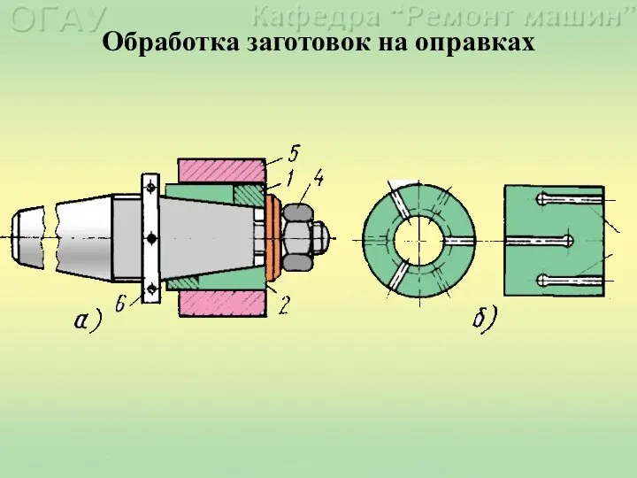 Обработка заготовок на оправках