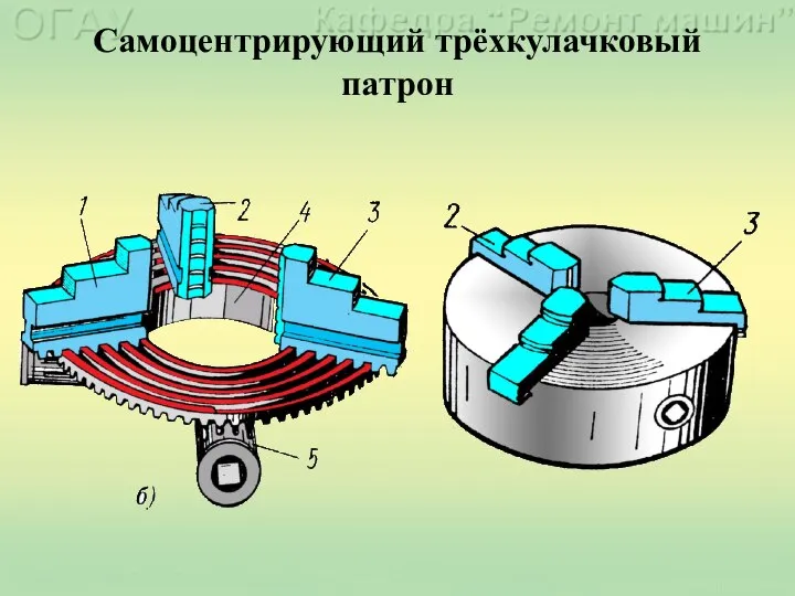 Самоцентрирующий трёхкулачковый патрон