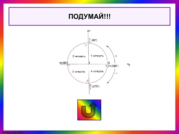 ПОДУМАЙ!!!