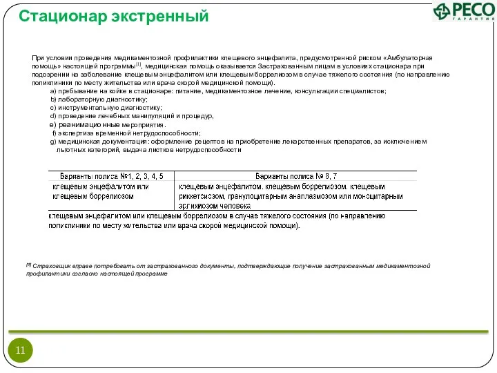 Стационар экстренный При условии проведения медикаментозной профилактики клещевого энцефалита, предусмотренной риском «Амбулаторная