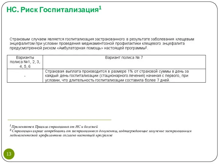 НС. Риск Госпитализация1 1 Применяются Правила страхования от НС и болезней 2