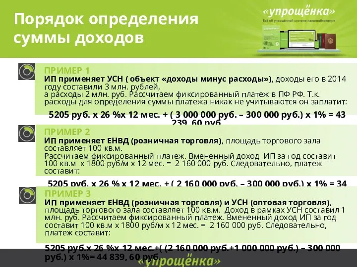 Порядок определения суммы доходов ПРИМЕР 1 ИП применяет УСН ( объект «доходы