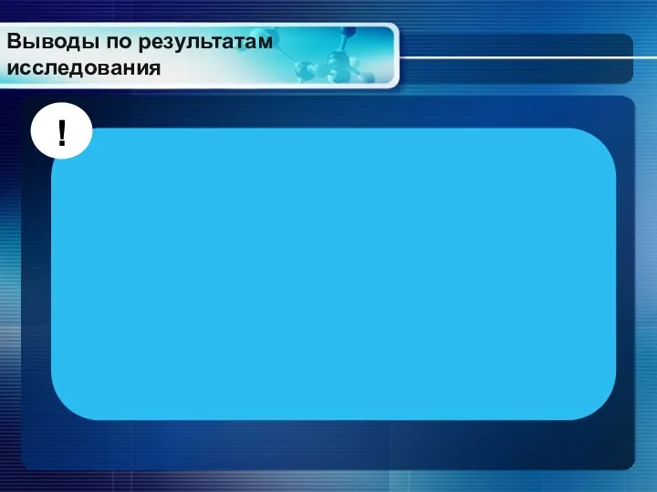 Выводы по результатам исследования !