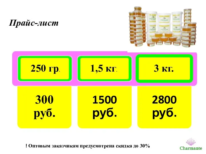 Прайс-лист 250 гр. 1,5 кг. 3 кг. ! Оптовым заказчикам предусмотрена скидка до 30%