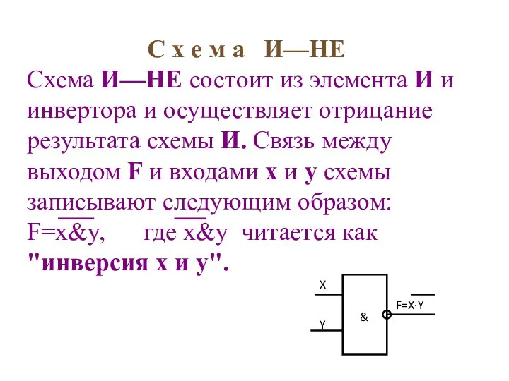 С х е м а И—НЕ Схема И—НЕ состоит из элемента И