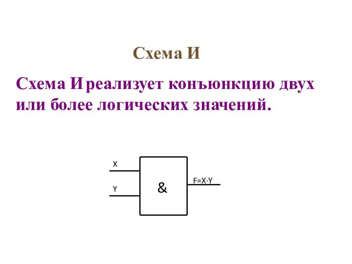 Схема И Схема И реализует конъюнкцию двух или более логических значений.