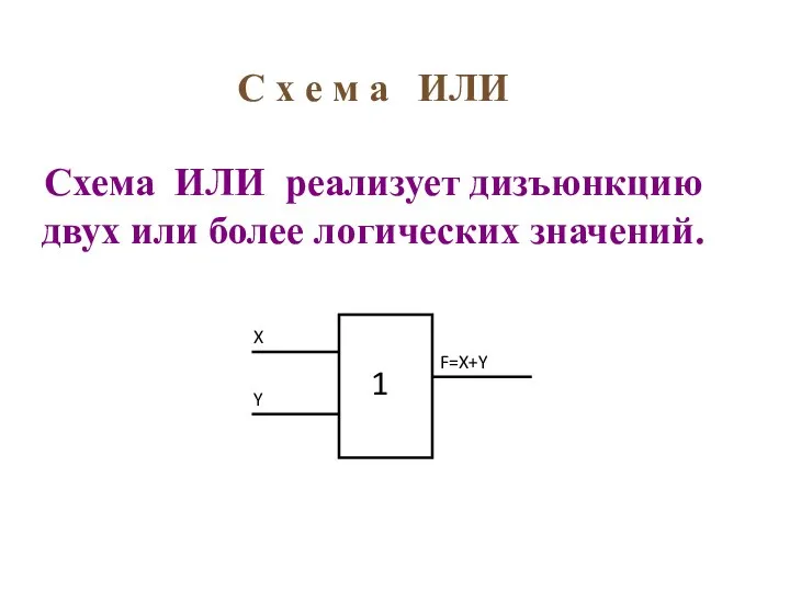 С х е м а ИЛИ Схема ИЛИ реализует дизъюнкцию двух или более логических значений.