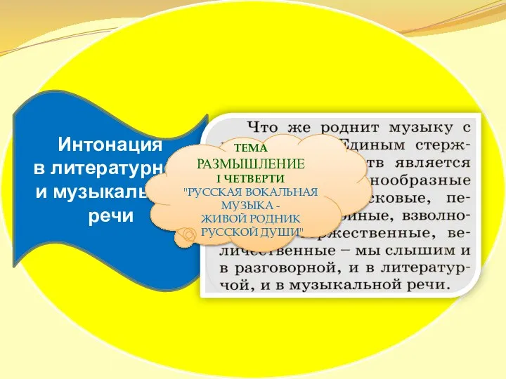 ТЕМА ПРОЕКТА I ЧЕТВЕРТИ "РУССКАЯ ВОКАЛЬНАЯ МУЗЫКА - ЖИВОЙ РОДНИК РУССКОЙ ДУШИ"