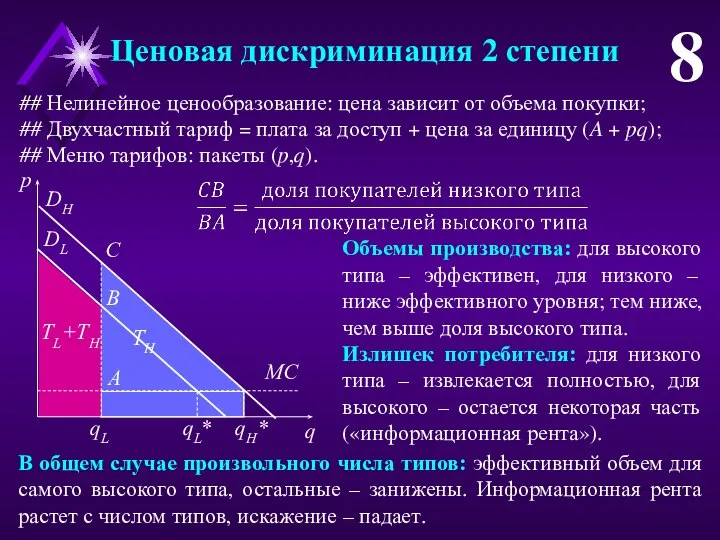 Ценовая дискриминация 2 степени 8 ## Нелинейное ценообразование: цена зависит от объема