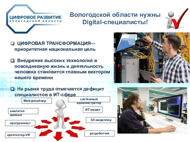 Вологодской области нужны Digital-специалисты! ЦИФРОВАЯ ТРАНСФОРМАЦИЯ— приоритетная национальная цель Внедрение высоких технологий