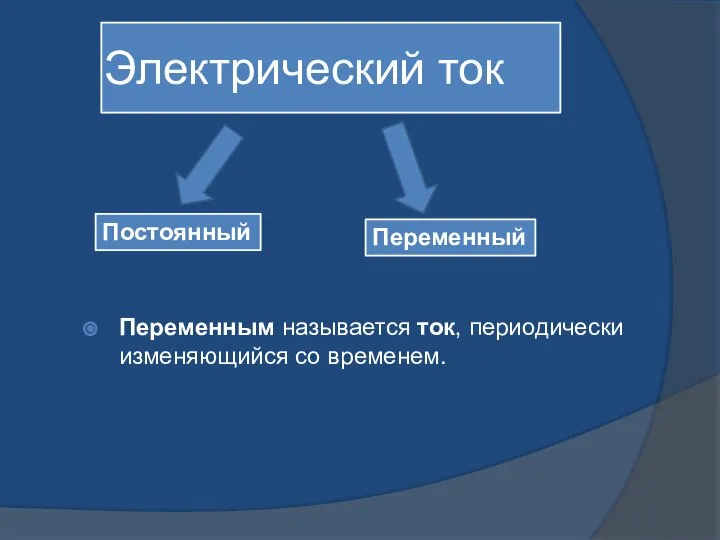 Электрический ток Переменным называется ток, периодически изменяющийся со временем. Переменный Постоянный