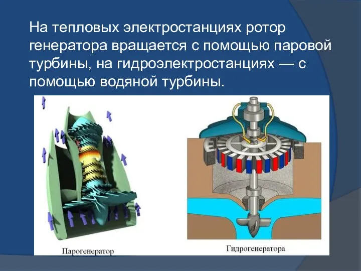 На тепловых электростанциях ротор генератора вращается с помощью паровой турбины, на гидроэлектростанциях