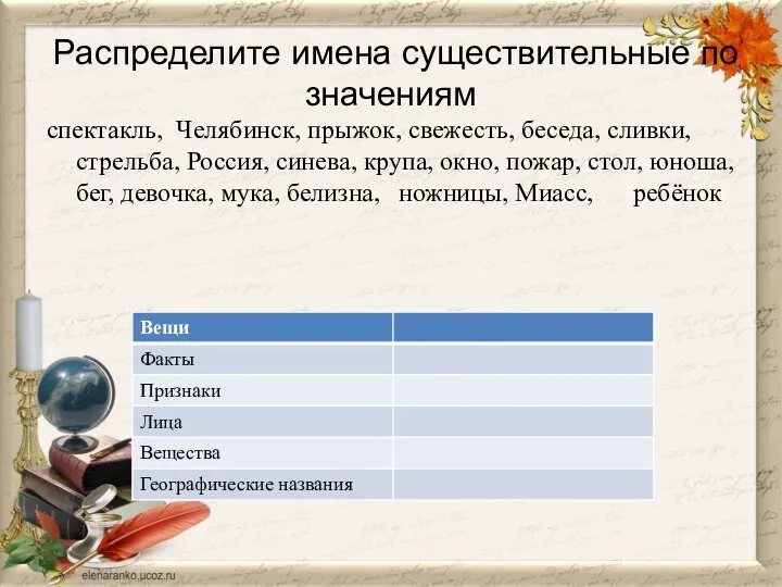 Распределите имена существительные по значениям спектакль, Челябинск, прыжок, свежесть, беседа, сливки, стрельба,