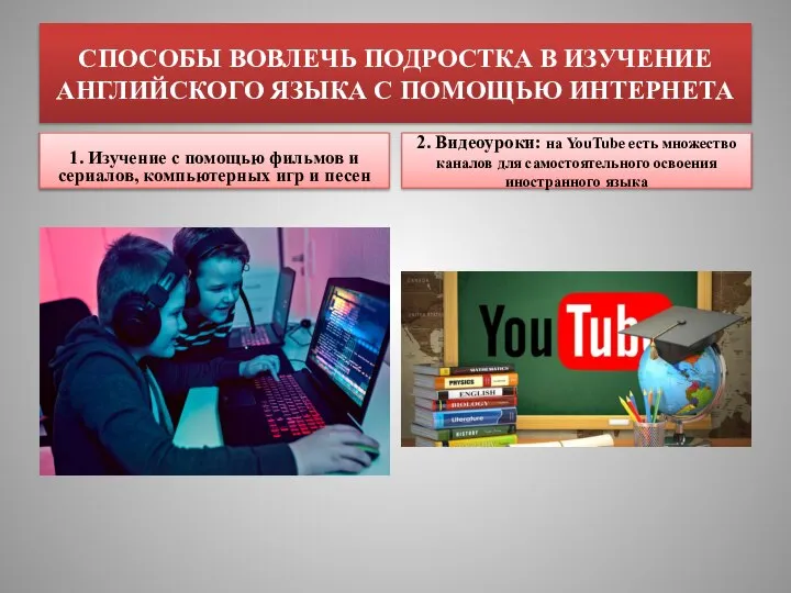 СПОСОБЫ ВОВЛЕЧЬ ПОДРОСТКА В ИЗУЧЕНИЕ АНГЛИЙСКОГО ЯЗЫКА С ПОМОЩЬЮ ИНТЕРНЕТА 1. Изучение