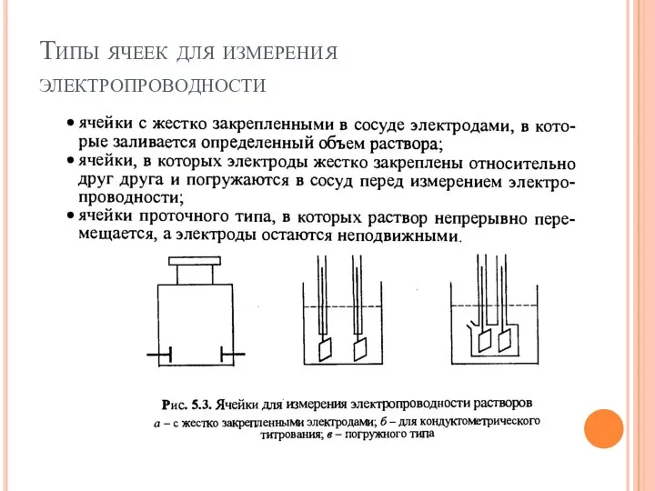 Типы ячеек для измерения электропроводности