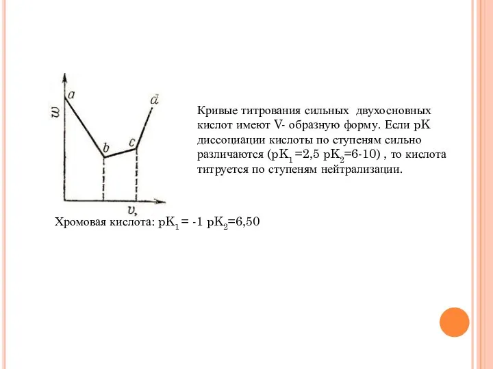 Кривые титрования сильных двухосновных кислот имеют V- образную форму. Если pK диссоциации