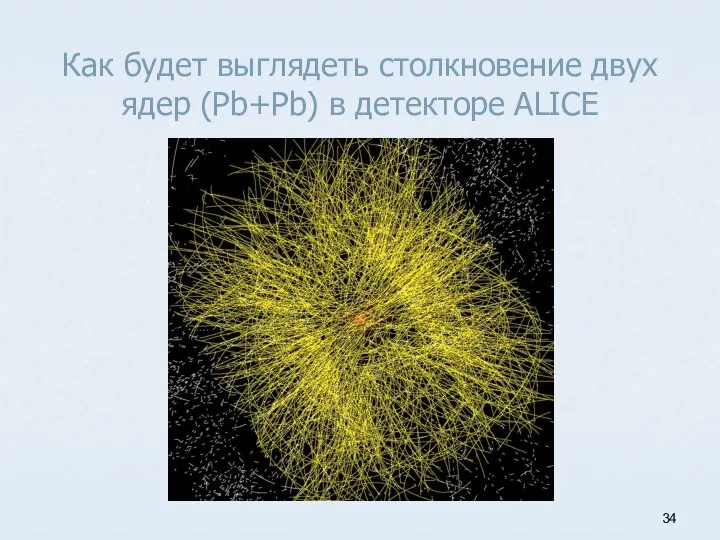 Как будет выглядеть столкновение двух ядер (Pb+Pb) в детекторе ALICE