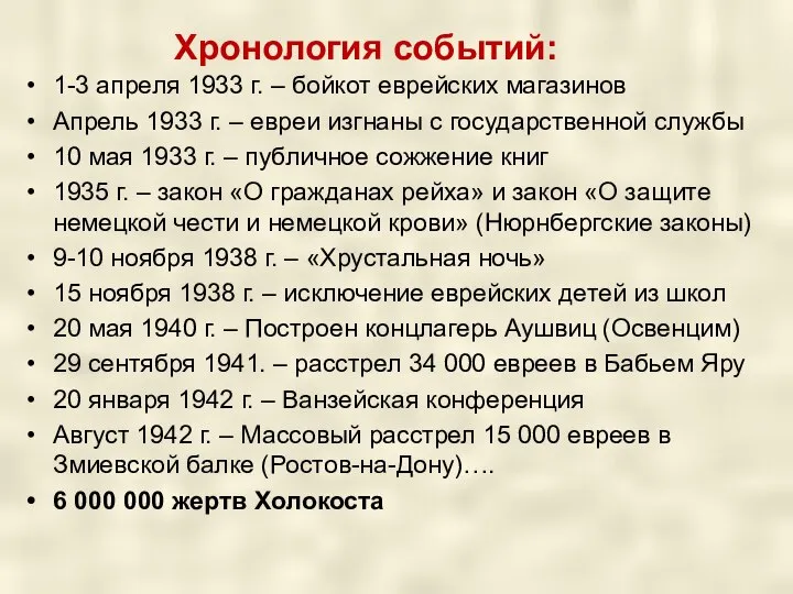 Хронология событий: 1-3 апреля 1933 г. – бойкот еврейских магазинов Апрель 1933