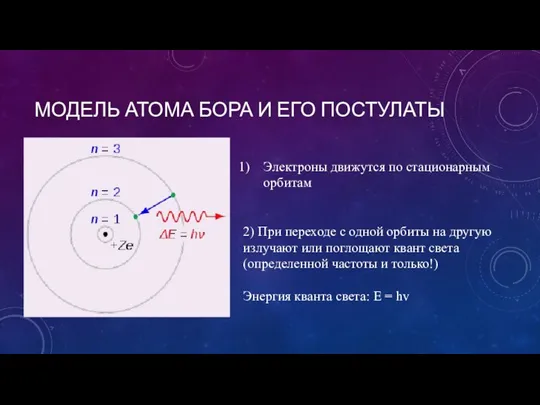 МОДЕЛЬ АТОМА БОРА И ЕГО ПОСТУЛАТЫ Электроны движутся по стационарным орбитам 2)