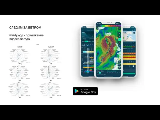 СЛЕДИМ ЗА ВЕТРОМ windy.app - приложение яндекс погода