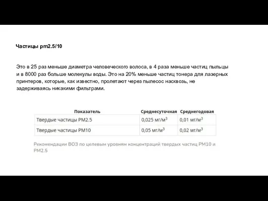 Частицы pm2.5/10 Это в 25 раз меньше диаметра человеческого волоса, в 4