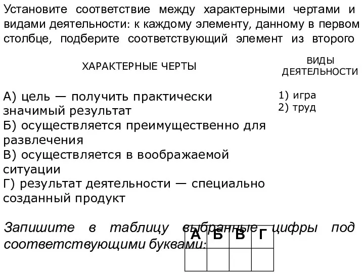 Установите соответствие между характерными чертами и видами деятельности: к каждому элементу, данному