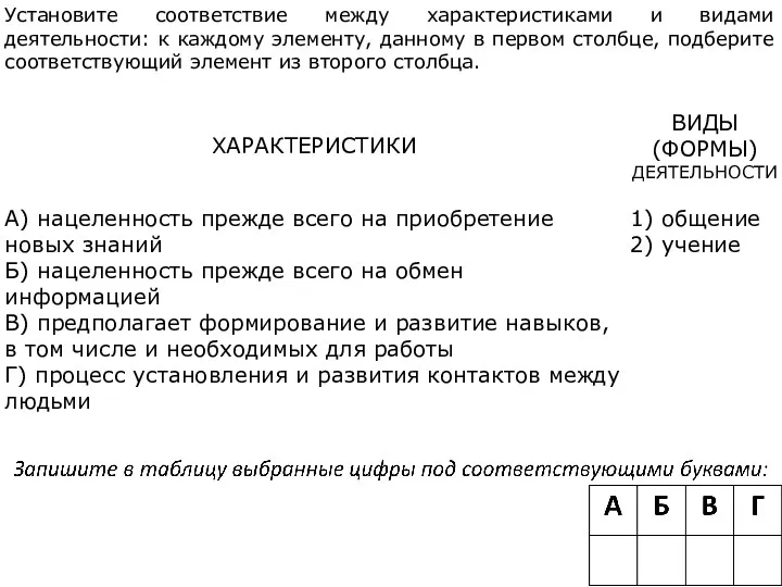 Установите соответствие между характеристиками и видами деятельности: к каждому элементу, данному в