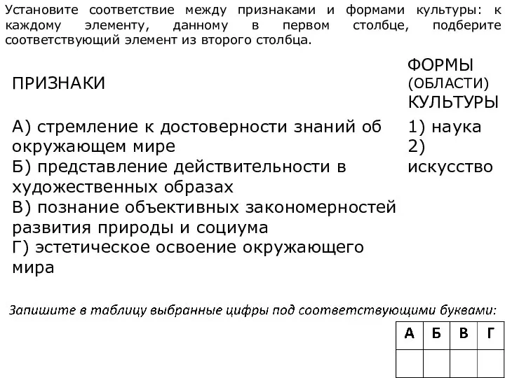 Установите соответствие между признаками и формами культуры: к каждому элементу, данному в