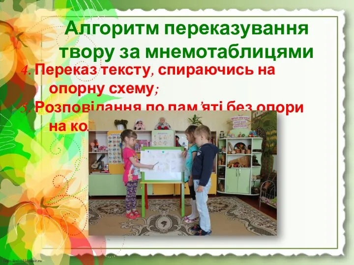 4. Переказ тексту, спираючись на опорну схему; 5. Розповідання по пам’яті без