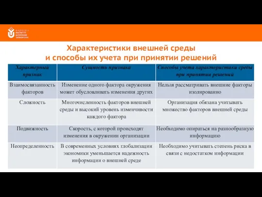 Характеристики внешней среды и способы их учета при принятии решений