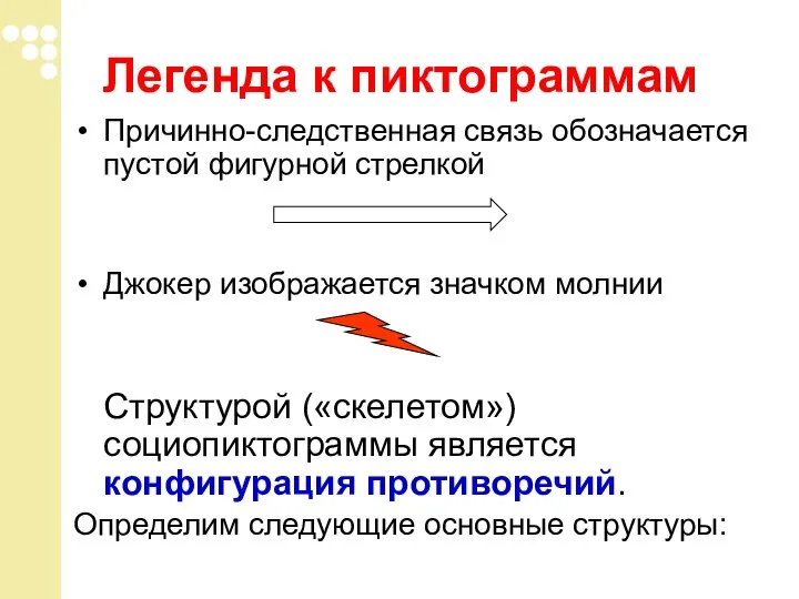 Причинно-следственная связь обозначается пустой фигурной стрелкой Джокер изображается значком молнии Структурой («скелетом»)