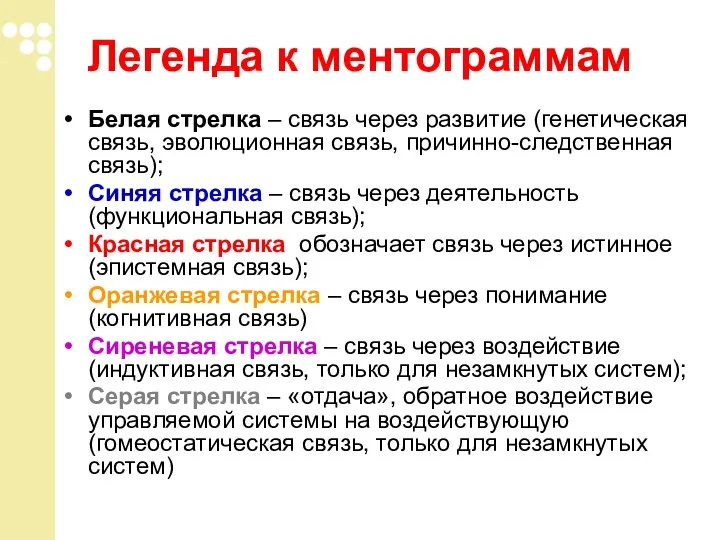 Белая стрелка – связь через развитие (генетическая связь, эволюционная связь, причинно-следственная связь);