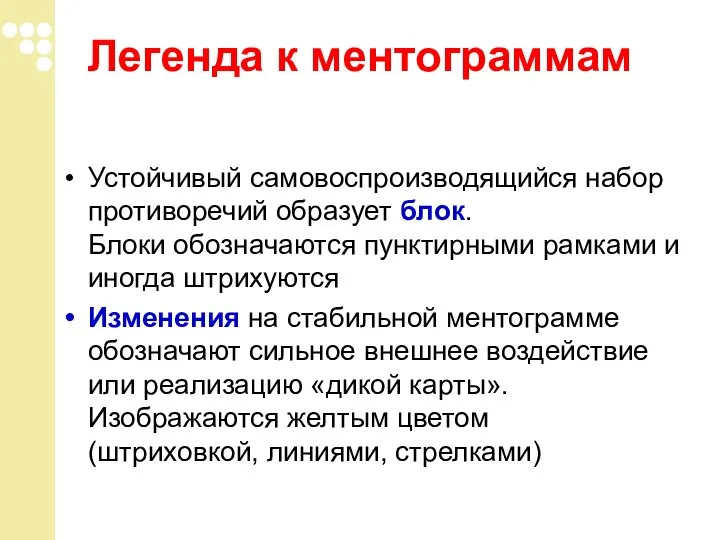 Устойчивый самовоспроизводящийся набор противоречий образует блок. Блоки обозначаются пунктирными рамками и иногда