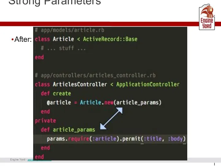 Engine Yard - www.engineyard.com Strong Parameters After: