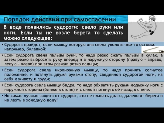 В воде появились судороги: свело руки или ноги. Если ты не возле