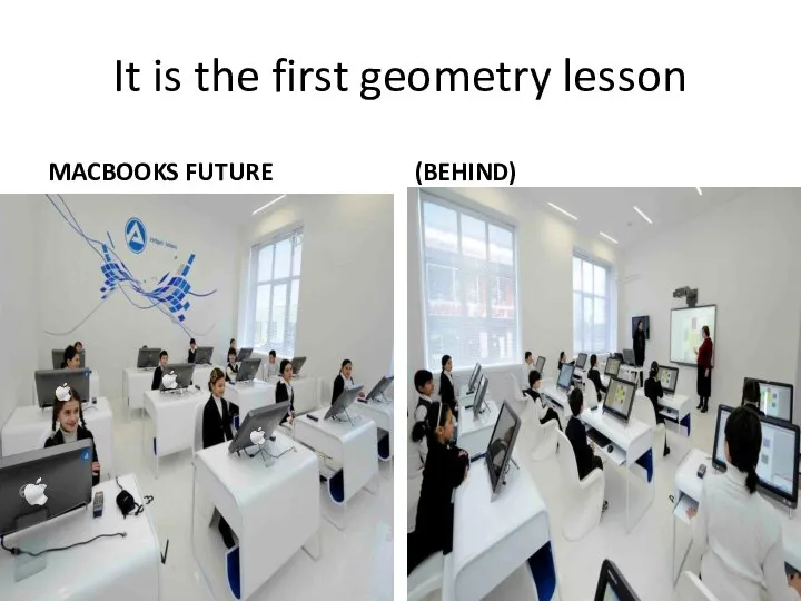 It is the first geometry lesson MACBOOKS FUTURE (BEHIND) ФАККК