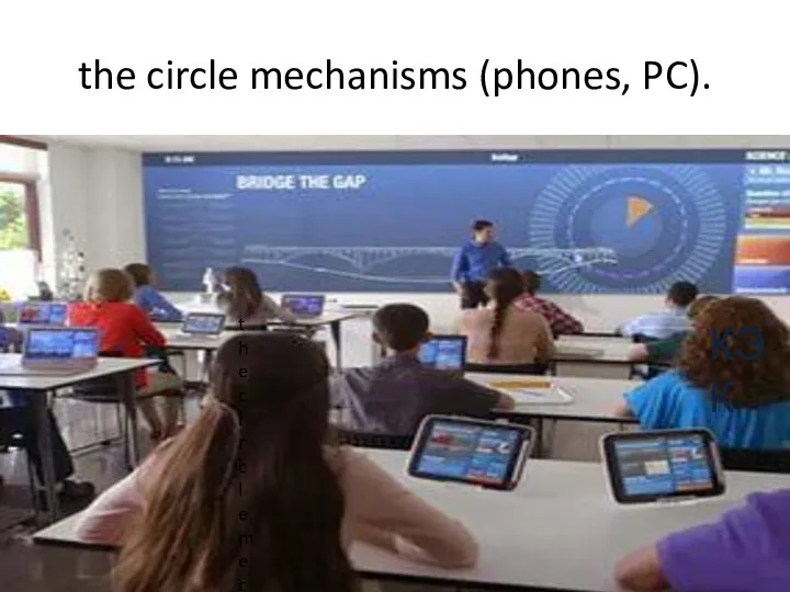 the circle mechanisms (phones, PC). the circle mechanisms (phones, PC). КЭК