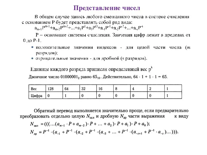 Представление чисел