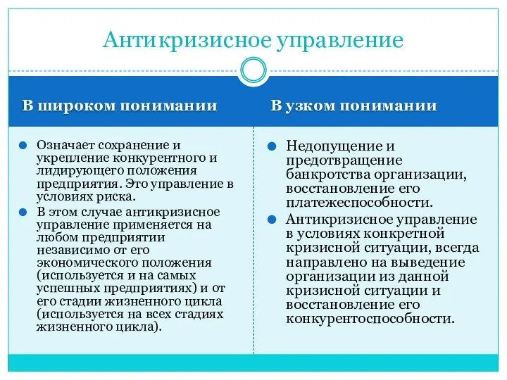 В широком понимании В узком понимании Означает сохранение и укрепление конкурентного и