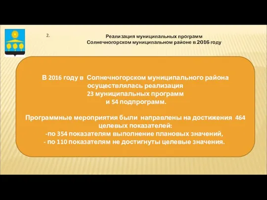 Реализация муниципальных программ Солнечногорском муниципальном районе в 2016 году В 2016 году