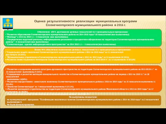 Обеспечено 100 % достижение целевых показателей по 4 муниципальным программам: "Развитие образования