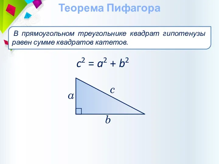 Теорема Пифагора c2 = a2 + b2 c b В прямоугольном треугольнике